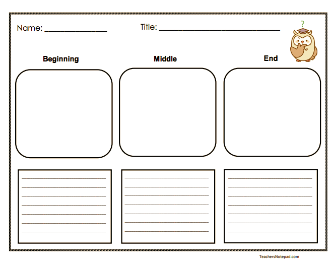 beginning-middle-end-graphic-organizer-teacher-s-notepad